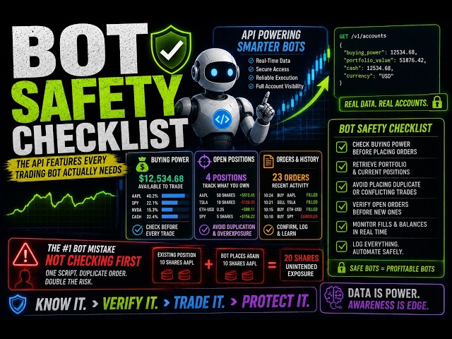 The API Features Every Trading Bot Actually Needs