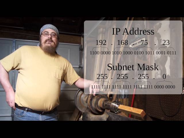 Working with Binary Numbers