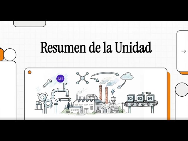 (2DAW-DWES) UD02. Resumen de la Unidad