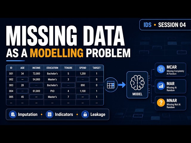 Missing Data Is a Modelling Problem | MCAR, MAR, MNAR & Imputation | IDS Session 04