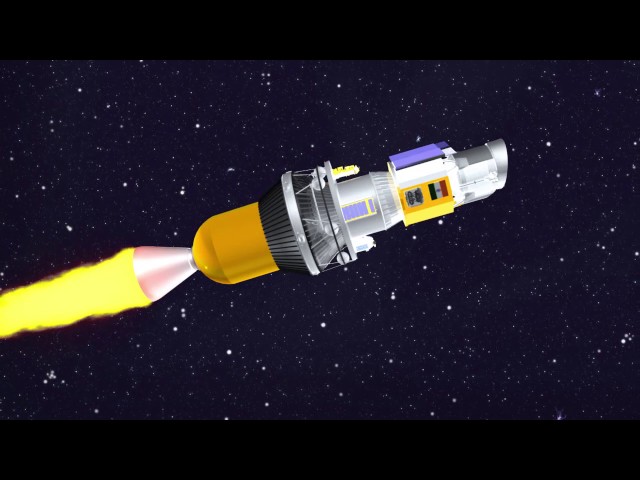 India's PSLV  Launching