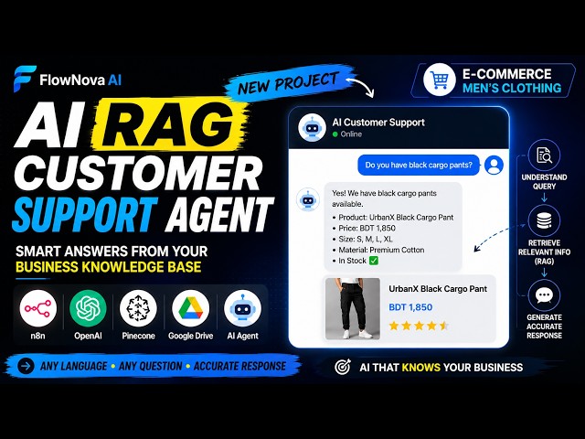 AI-Powered RAG Customer Support Agent.