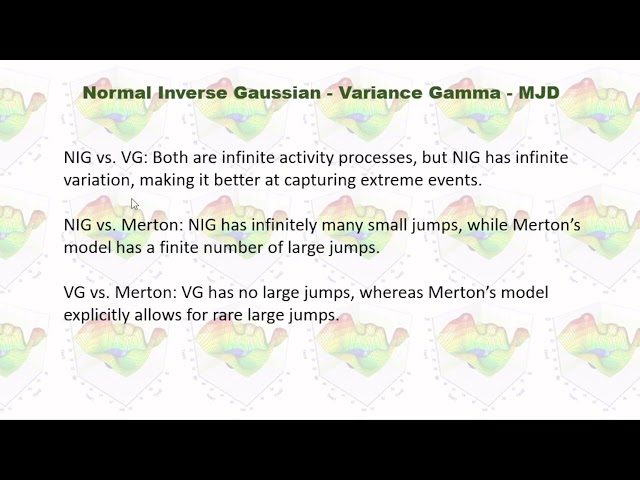 Normal Inverse Gaussian Process in Python