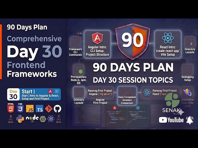 🔥 Day 30 - 90 Days Full Stack Challenge | Angular Intro, Installation, Setup & Building First App 🚀