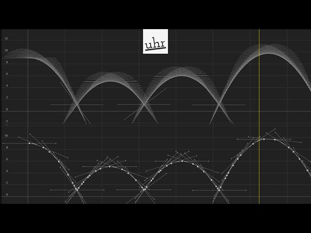 Maya: Simplify Your Keys! [Graph Editor]