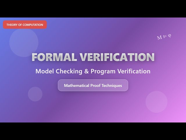 Formal Verification Explained: Model Checking & Program Verification for Beginners