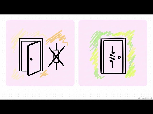  programming parallel ports of 8051 microcontroller | Part 2