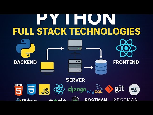 Python Full stack technologies in Telugu/2025