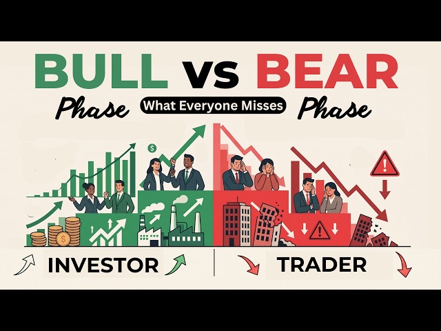 Why Everyone Talks About Bull & Bear Markets