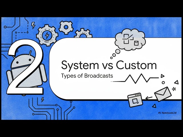 Mobile Application Development | Unit 2 Part 13 | Broadcast Receivers