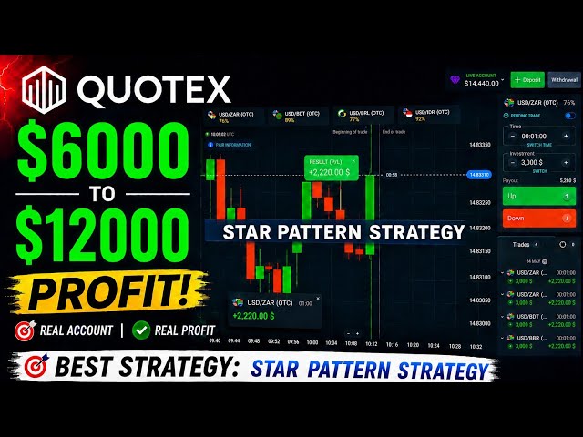 🔥 Advanced Star Strategy Explained | $6000 to $12000 Binary Trading Live 📈💰 | Trading & Backtesting