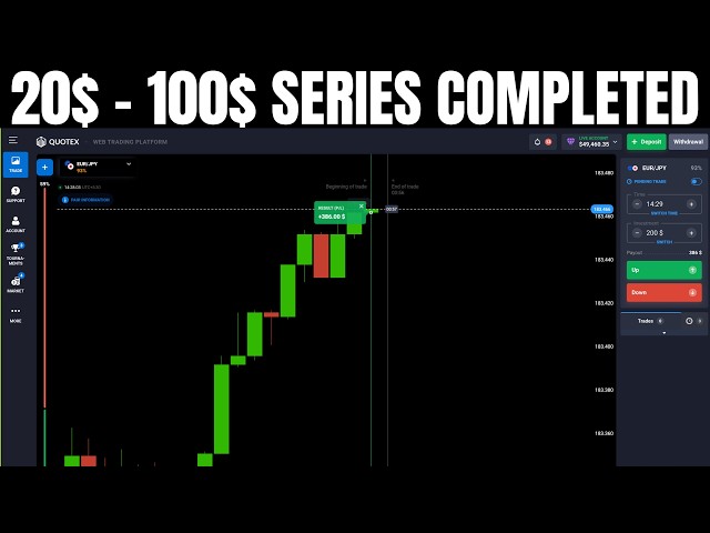 20$ TO 100$ SERIES COMPLETED LIVE ON ZOOM | 18 AUGUST SERIES COMPOUNDING SESSION