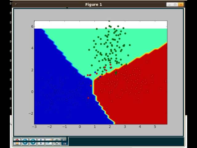 Example how PyBrain learns