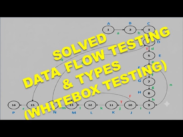 Lecture#29: Solved Data Flow Testing Types (Whitebox Technique)
