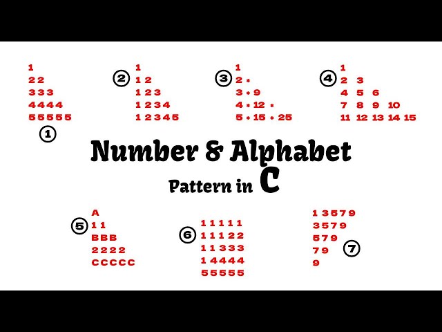 Master Number & Alphabet Patterns in C | Beginner to Advanced Pattern Printing in C Programming