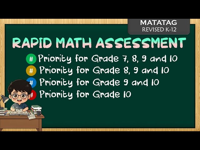 RAPID MATH ASSESSMENT (RMA): Reviewer for Grade 7, 8, 9 and 10 | MATATAG [TAGALOG MATH]