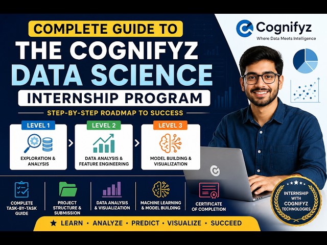 How to Complete the Cognifyz Technologies Data Science Internship | Complete Beginner Guide