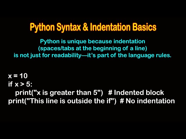 Syntax & Indentation Explained with Examples | Python for Beginners