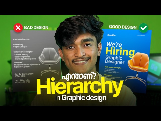 What is Hierarchy in Graphic Design? | Graphic Designing Free Course | #EP06 | Ameen PC