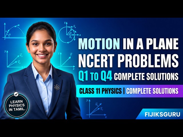 Motion in a plane NCERT problems Class 11 Physics|Q1-Q4|Complete solutions