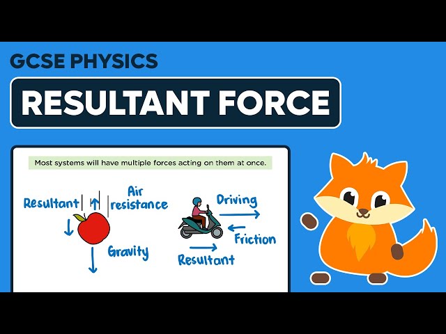 Resultant Force - GCSE Physics