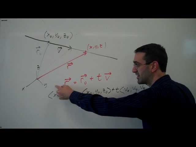 Vector and parametric equations of a line