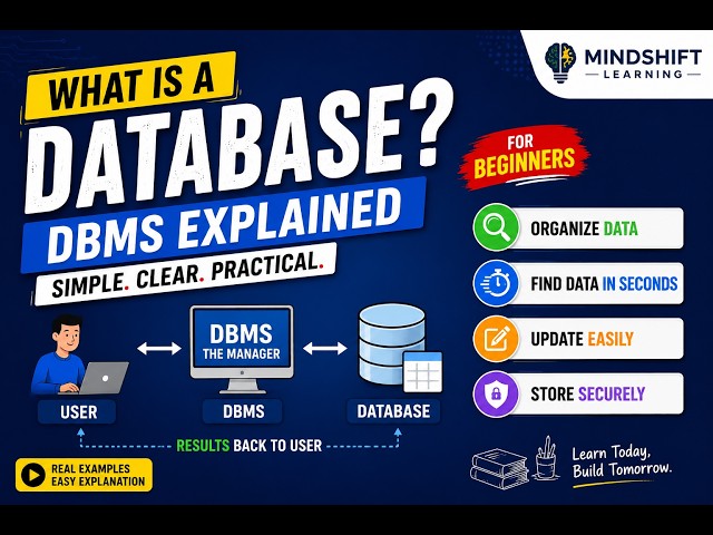 What Is a Database? DBMS Explained for Beginners | Database Basics