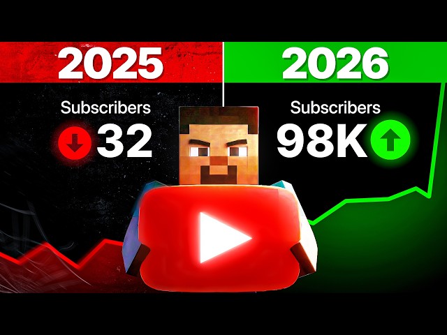 Start A Gaming Channel ASAP & Go Viral in 2026