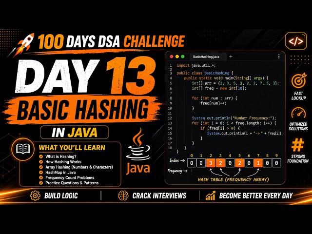 Day 13 | Hashing in Java🔥 | Number Hashing, Character Hashing & HashMap | 100 Days DSA