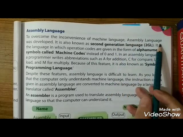 Class 5th|Chapter 2 : Computer Language (Part 1)