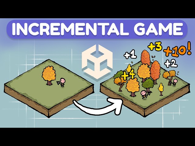 How To Make an INCREMENTAL Game In UNITY 2026