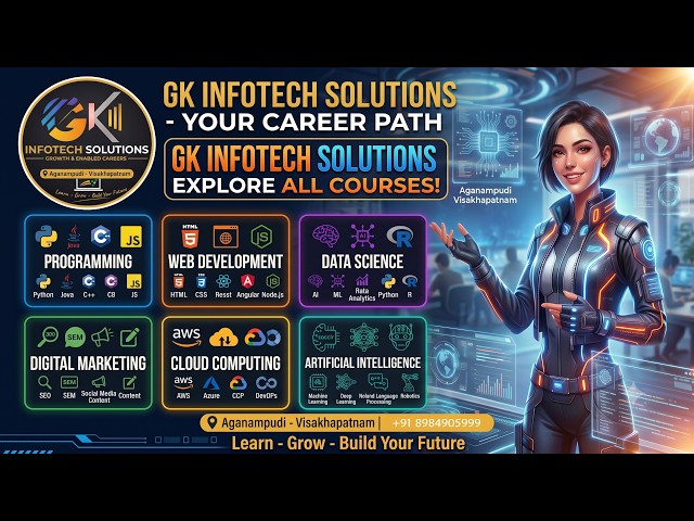 GK InfoTech Solutions | Learn Computer Skills, Programming & AI from Basics to Advanced