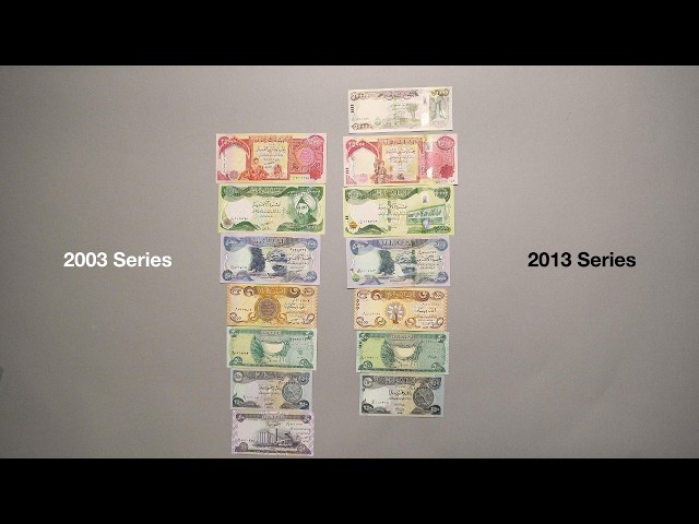 Iraq Dinars Banknotes Explained | 2003 vs 2013 Series