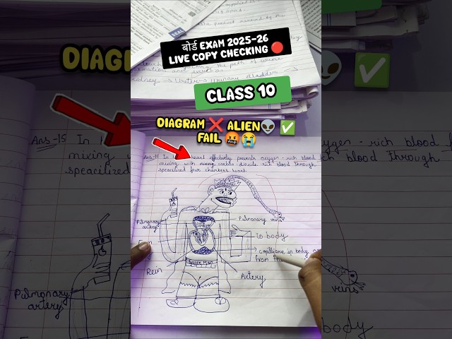 Pass hone ke liye exam me diagram❌🤡 Class 10 | Board Exam 2025-26 #cbse #class10 #boardexam2026