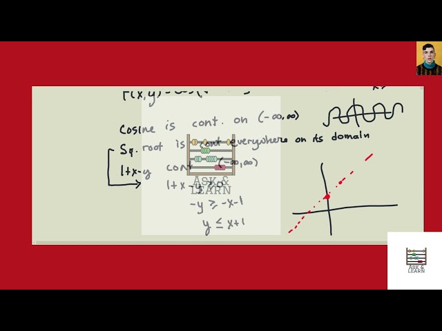 Determine the set of points at which the function is continuous.