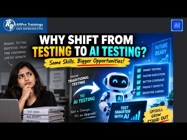 Why Shift from Testing to AI Testing