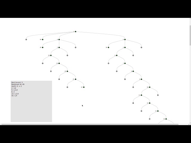 Optimize graph coloring