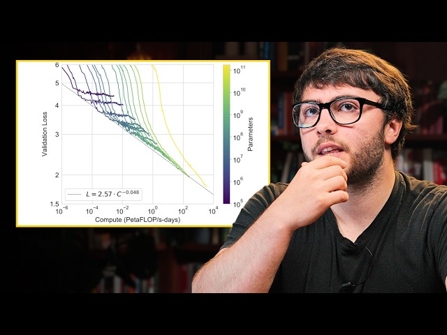 Why Machine Learning Is a Much “Shallower” Field Than Math - Ryan Greenblatt