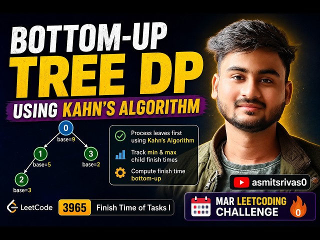 3965. Finish Time of Tasks I Kahn Algo | bfs | Java | Queue