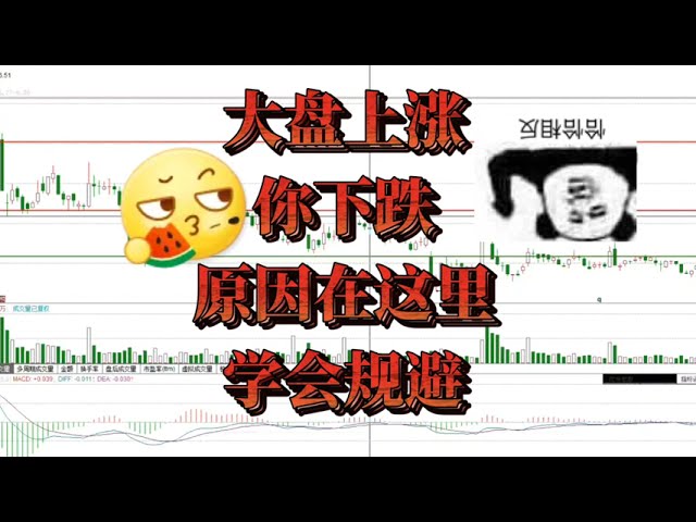 大盘上涨你下跌，出现这种逆市走势的原因这里，要知道规避/股票/证券/财经/理财/A股/K线/股民/散户