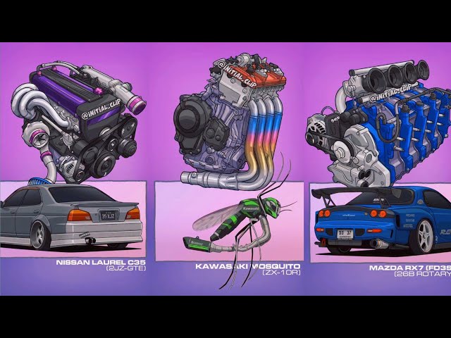 JDM Legends Reimagined 🔥 Rotary RX-7 vs ZX-10R Mosquito vs 2JZ Laurel Animation 2026