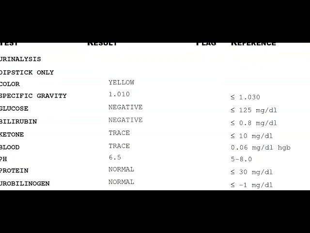 How to code an inpatient record using 3M