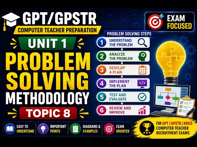 Problem Solving Methodology | Steps, Algorithms | GPT/GPSTR Computer Teacher 2026 Preparation