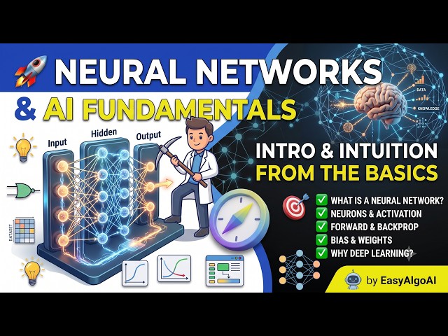 Introduction to Neural Networks | Neural Networks Explained | EasyAlgoAI
