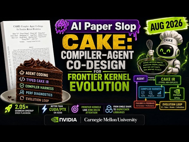 CAKE: Compiler-Agent Co-Design for Frontier Kernel Evolution (Aug 2026)