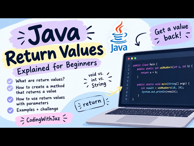 Java Return Values Explained for Beginners | Java Tutorial #8