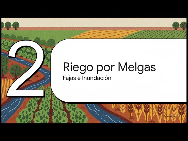 13 - Clase - Riego por Melga e Inundación: Diseño, Pendientes y Control del Agua en el Terreno.