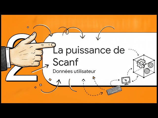 Logique Séquentielle en C et Entrée Utilisateur | AfriPrepLab