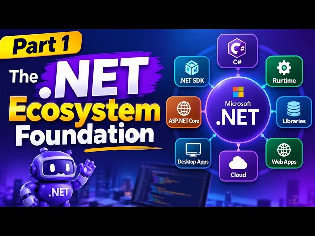  Understanding the .NET Ecosystem | .NET, C#, CLR & SDK Explained Part 1 |@JangiTech 