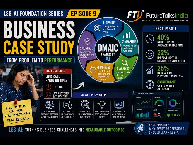 Real Business Case Study Using DMAIC + AI | LSS-AI Episode 9
